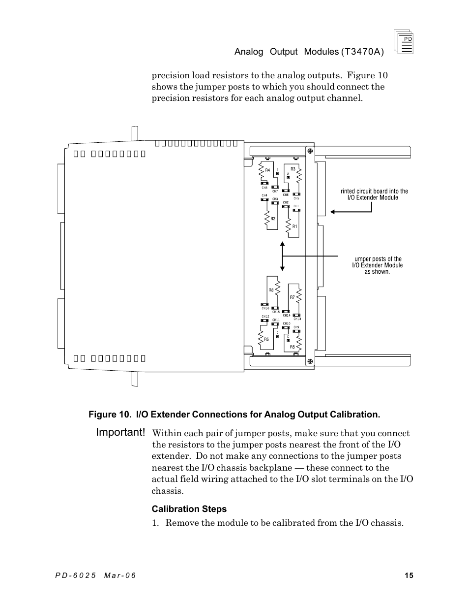Important | Rockwell Automation T3470A ICS Regent Analogue Output Modules User Manual | Page 15 / 18