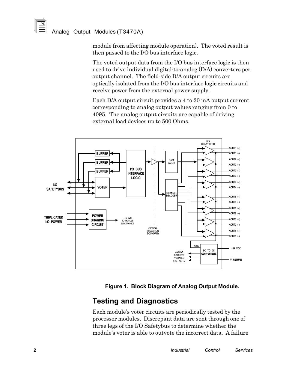 Testing and diagnostics | Rockwell Automation T3470A ICS Regent Analogue Output Modules User Manual | Page 2 / 18