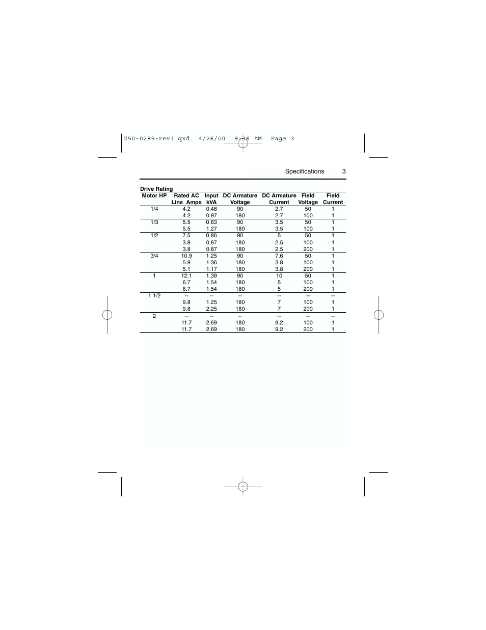 Rockwell Automation DC3RD Digital Regenerative DC Drive User Guide 1/4 - 2 HP, 115/230 VAC User Manual | Page 11 / 68