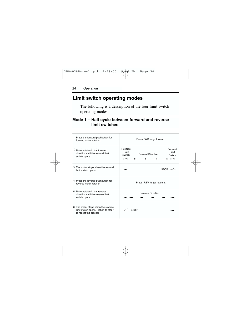 Limit switch operating modes | Rockwell Automation DC3RD Digital Regenerative DC Drive User Guide 1/4 - 2 HP, 115/230 VAC User Manual | Page 32 / 68
