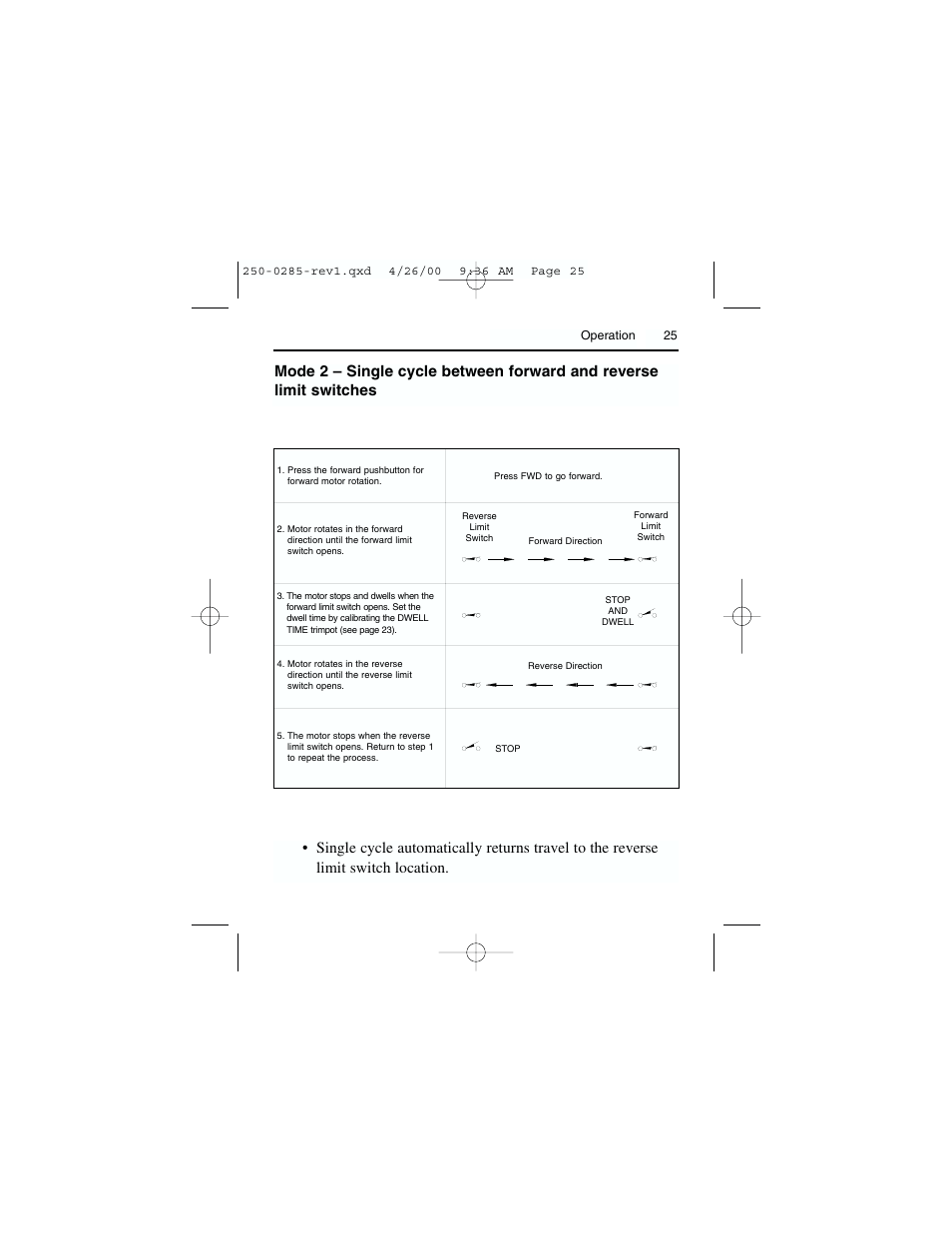 Rockwell Automation DC3RD Digital Regenerative DC Drive User Guide 1/4 - 2 HP, 115/230 VAC User Manual | Page 33 / 68