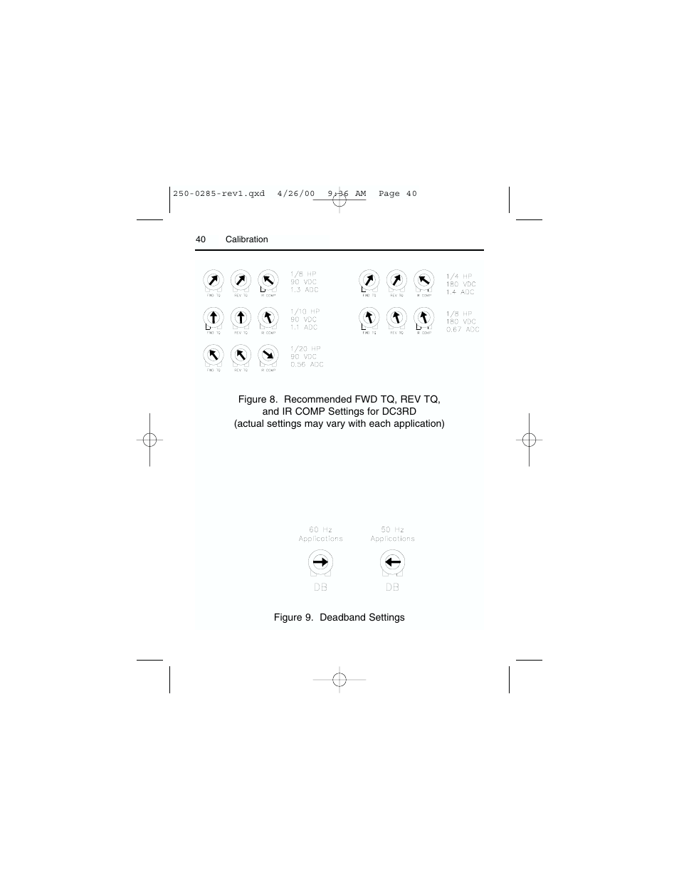 Rockwell Automation DC3RD Digital Regenerative DC Drive User Guide 1/4 - 2 HP, 115/230 VAC User Manual | Page 48 / 68