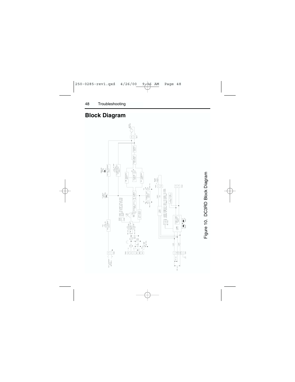 Block diagram | Rockwell Automation DC3RD Digital Regenerative DC Drive User Guide 1/4 - 2 HP, 115/230 VAC User Manual | Page 56 / 68