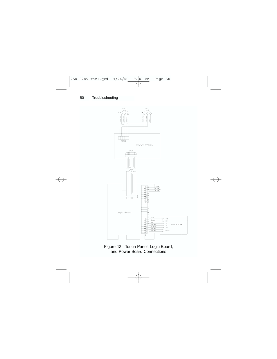 Rockwell Automation DC3RD Digital Regenerative DC Drive User Guide 1/4 - 2 HP, 115/230 VAC User Manual | Page 58 / 68