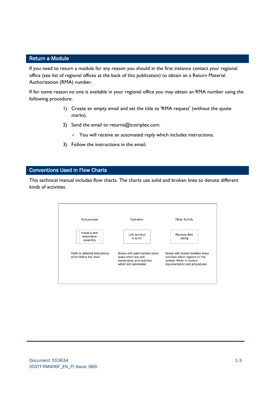 Return a module, 3 conventions used in flow charts | Rockwell Automation AADvance Controller Troubleshooting and Maintenance Manual User Manual | Page 13 / 96