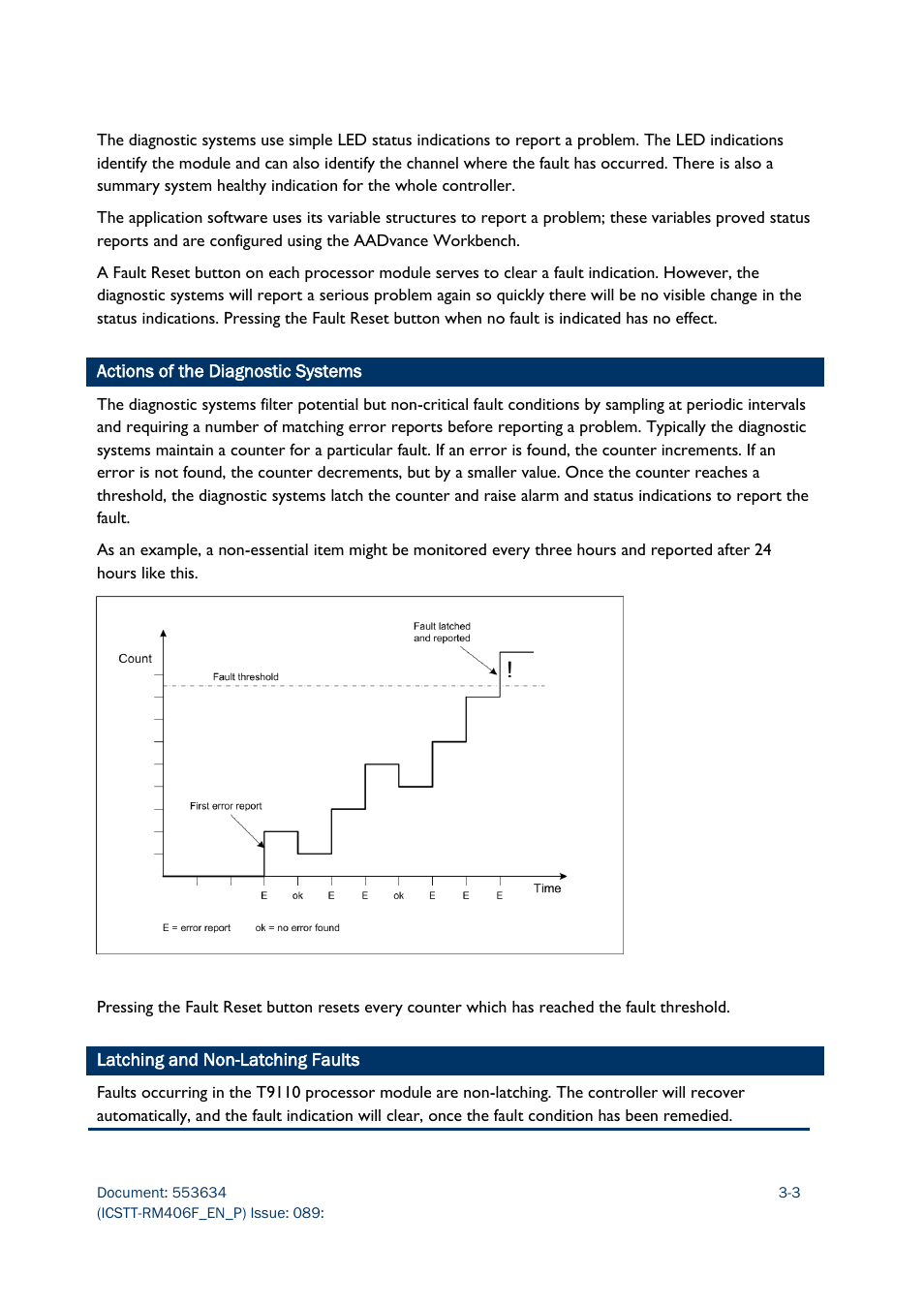 Actions of the diagnostic systems, 3 latching and non-latching faults | Rockwell Automation AADvance Controller Troubleshooting and Maintenance Manual User Manual | Page 25 / 96