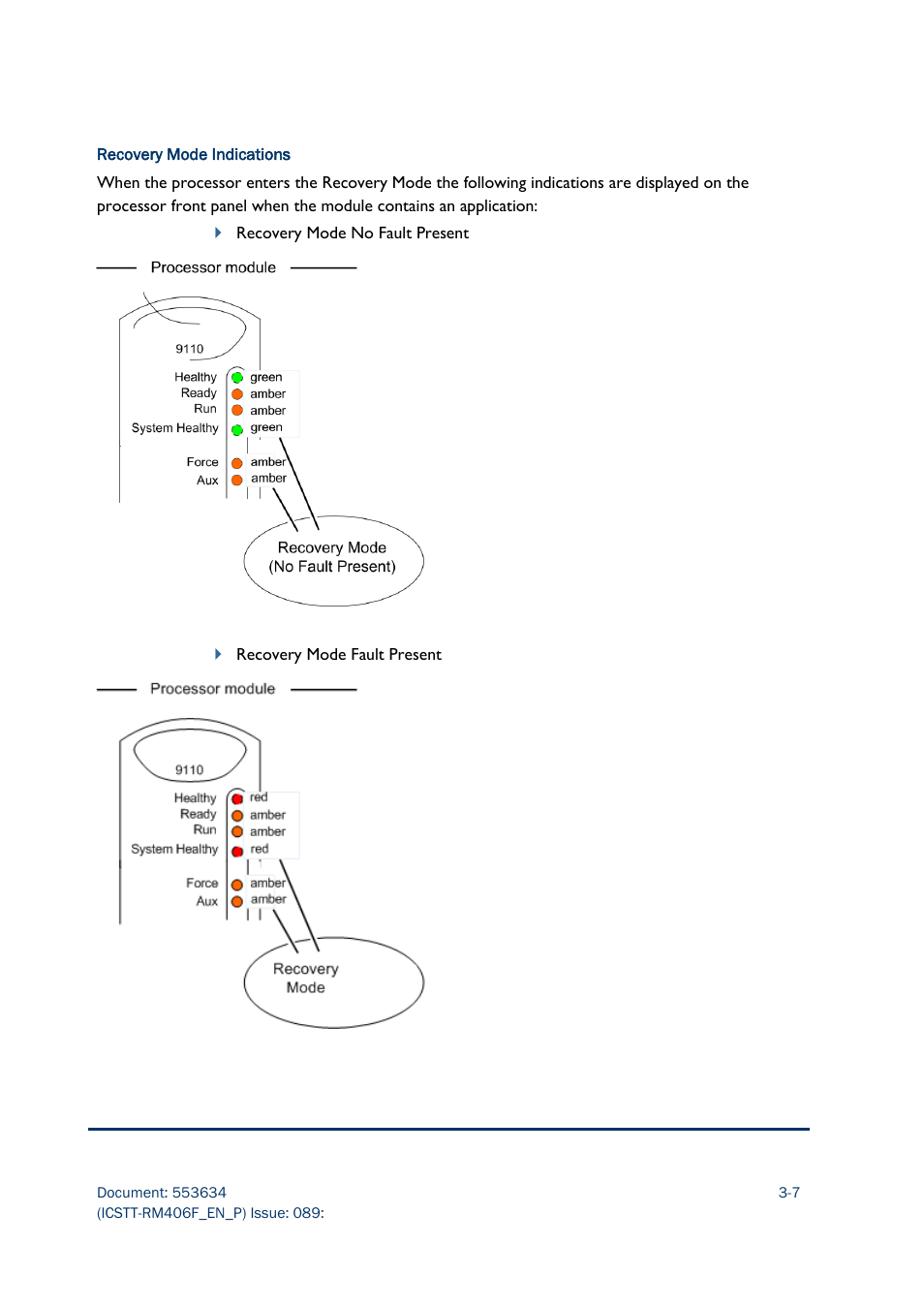 Rockwell Automation AADvance Controller Troubleshooting and Maintenance Manual User Manual | Page 29 / 96