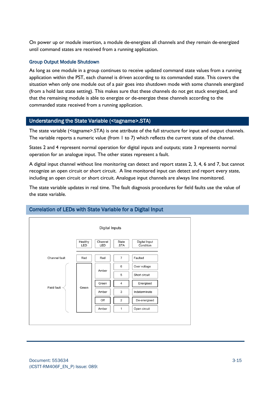 Rockwell Automation AADvance Controller Troubleshooting and Maintenance Manual User Manual | Page 37 / 96
