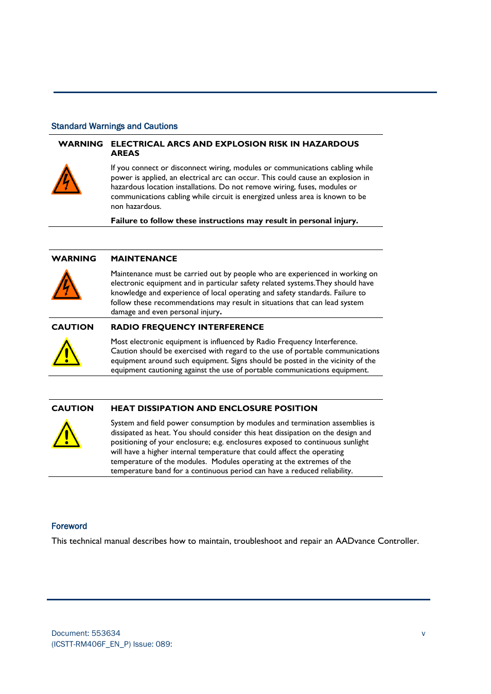 Rockwell Automation AADvance Controller Troubleshooting and Maintenance Manual User Manual | Page 5 / 96