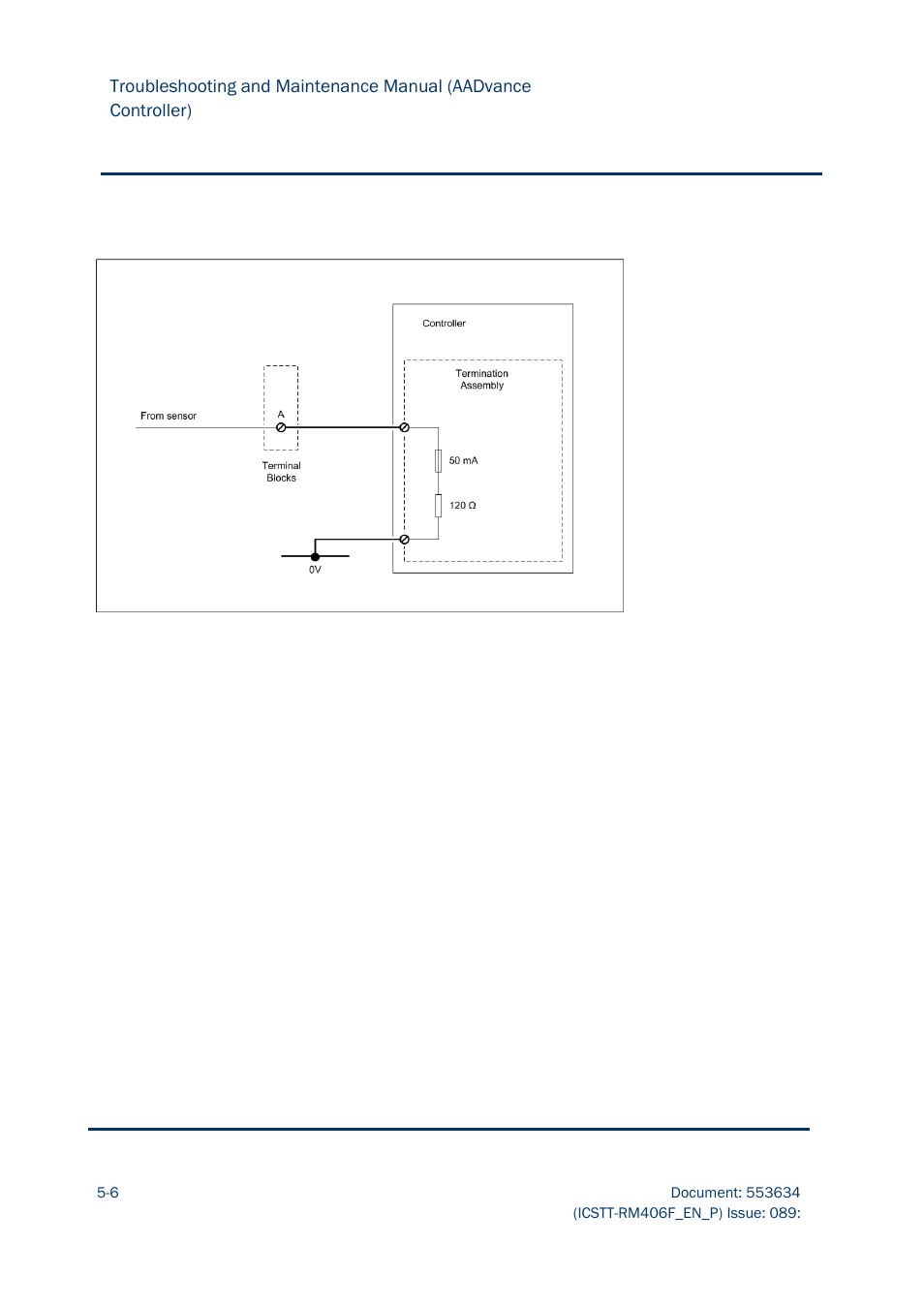 Rockwell Automation AADvance Controller Troubleshooting and Maintenance Manual User Manual | Page 66 / 96
