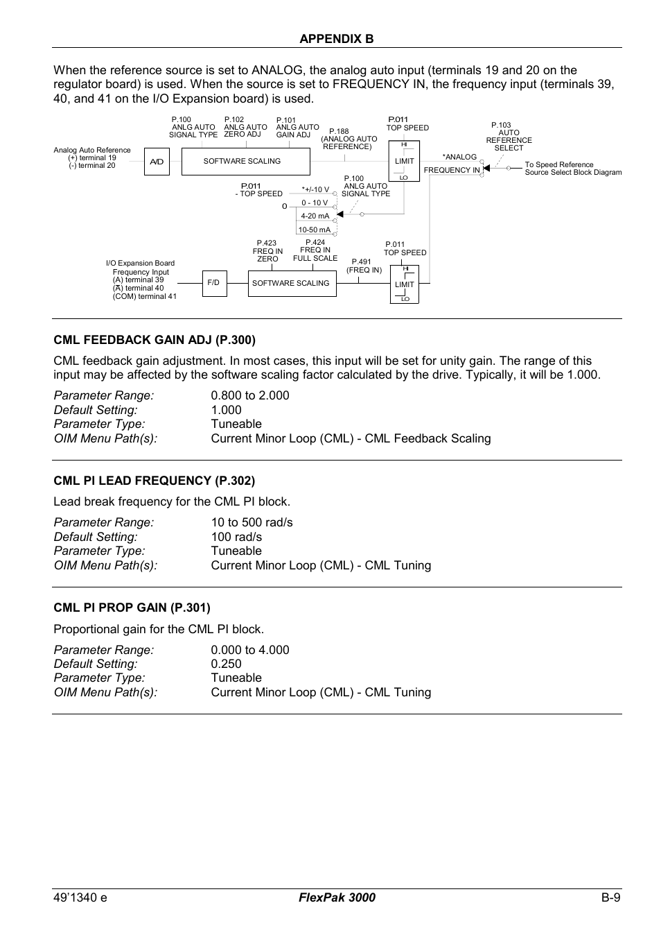 Rockwell Automation FlexPak 3000 Power Module Version 4.2 User Manual | Page 113 / 216