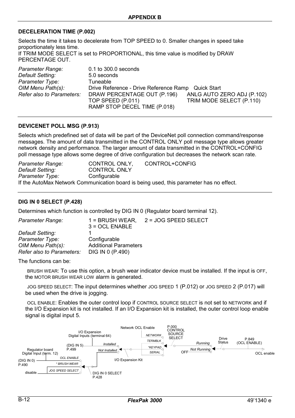 Rockwell Automation FlexPak 3000 Power Module Version 4.2 User Manual | Page 116 / 216