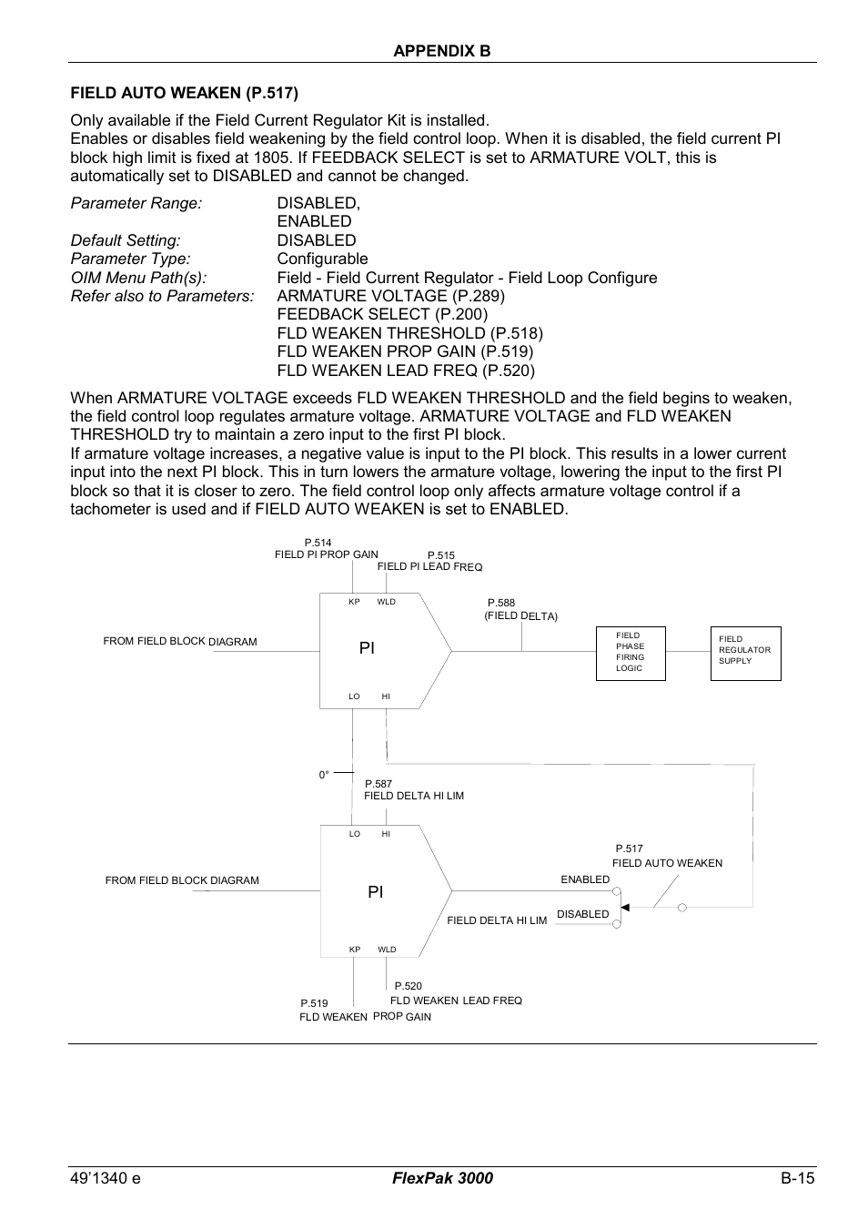Rockwell Automation FlexPak 3000 Power Module Version 4.2 User Manual | Page 119 / 216