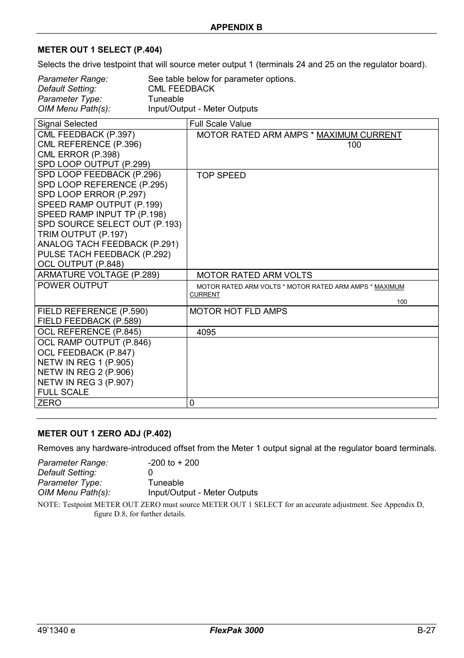 Rockwell Automation FlexPak 3000 Power Module Version 4.2 User Manual | Page 131 / 216