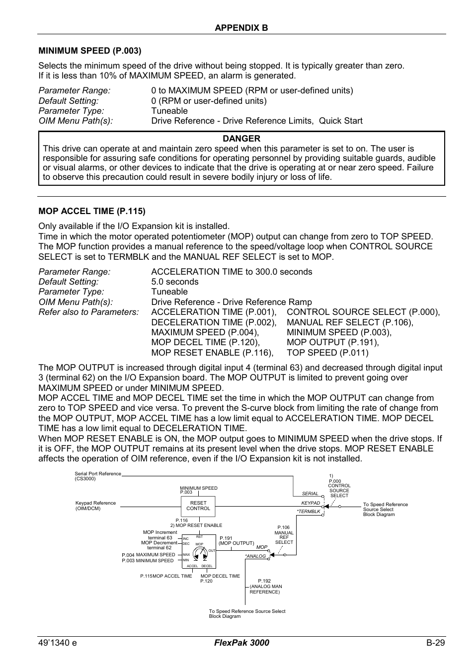 Rockwell Automation FlexPak 3000 Power Module Version 4.2 User Manual | Page 133 / 216