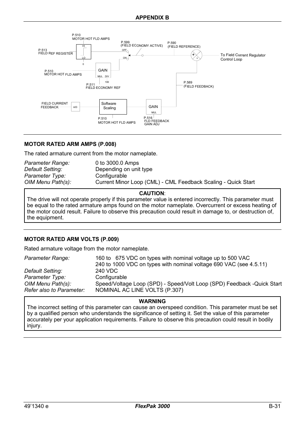 Rockwell Automation FlexPak 3000 Power Module Version 4.2 User Manual | Page 135 / 216