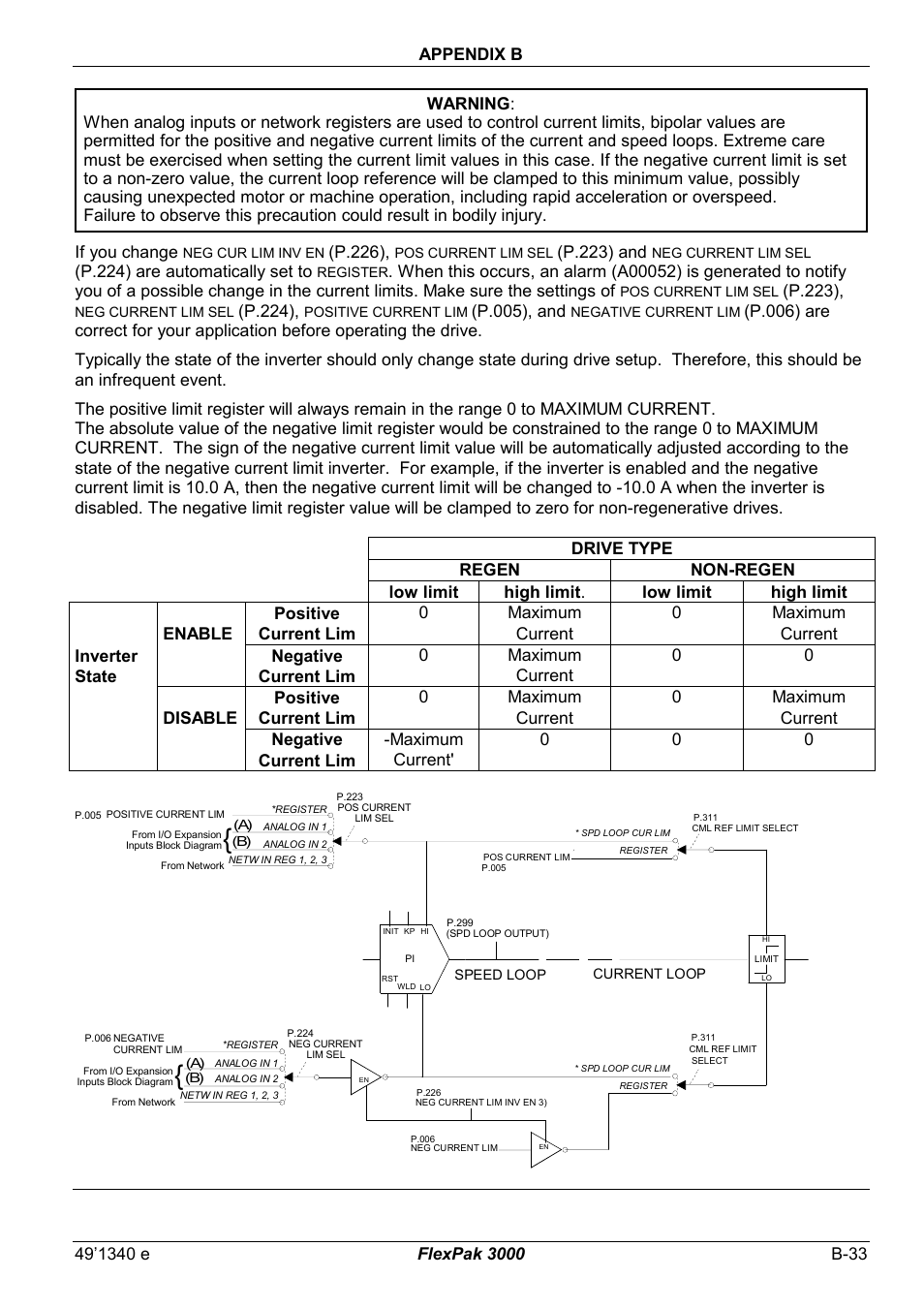 Rockwell Automation FlexPak 3000 Power Module Version 4.2 User Manual | Page 137 / 216