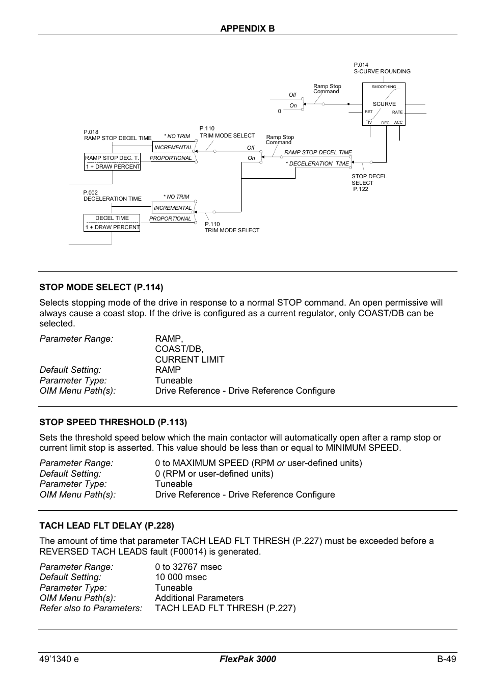 Rockwell Automation FlexPak 3000 Power Module Version 4.2 User Manual | Page 153 / 216