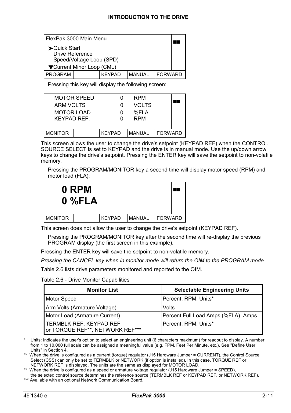 0 rpm 0 %fla | Rockwell Automation FlexPak 3000 Power Module Version 4.2 User Manual | Page 19 / 216