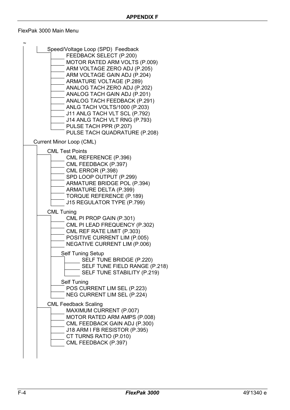 Rockwell Automation FlexPak 3000 Power Module Version 4.2 User Manual | Page 196 / 216