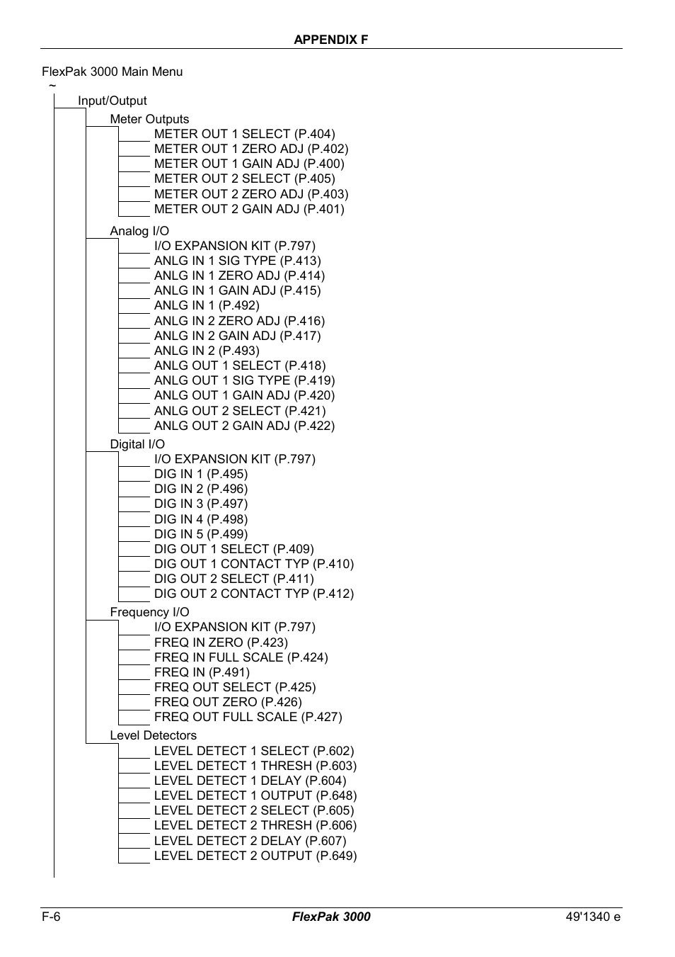 Rockwell Automation FlexPak 3000 Power Module Version 4.2 User Manual | Page 198 / 216