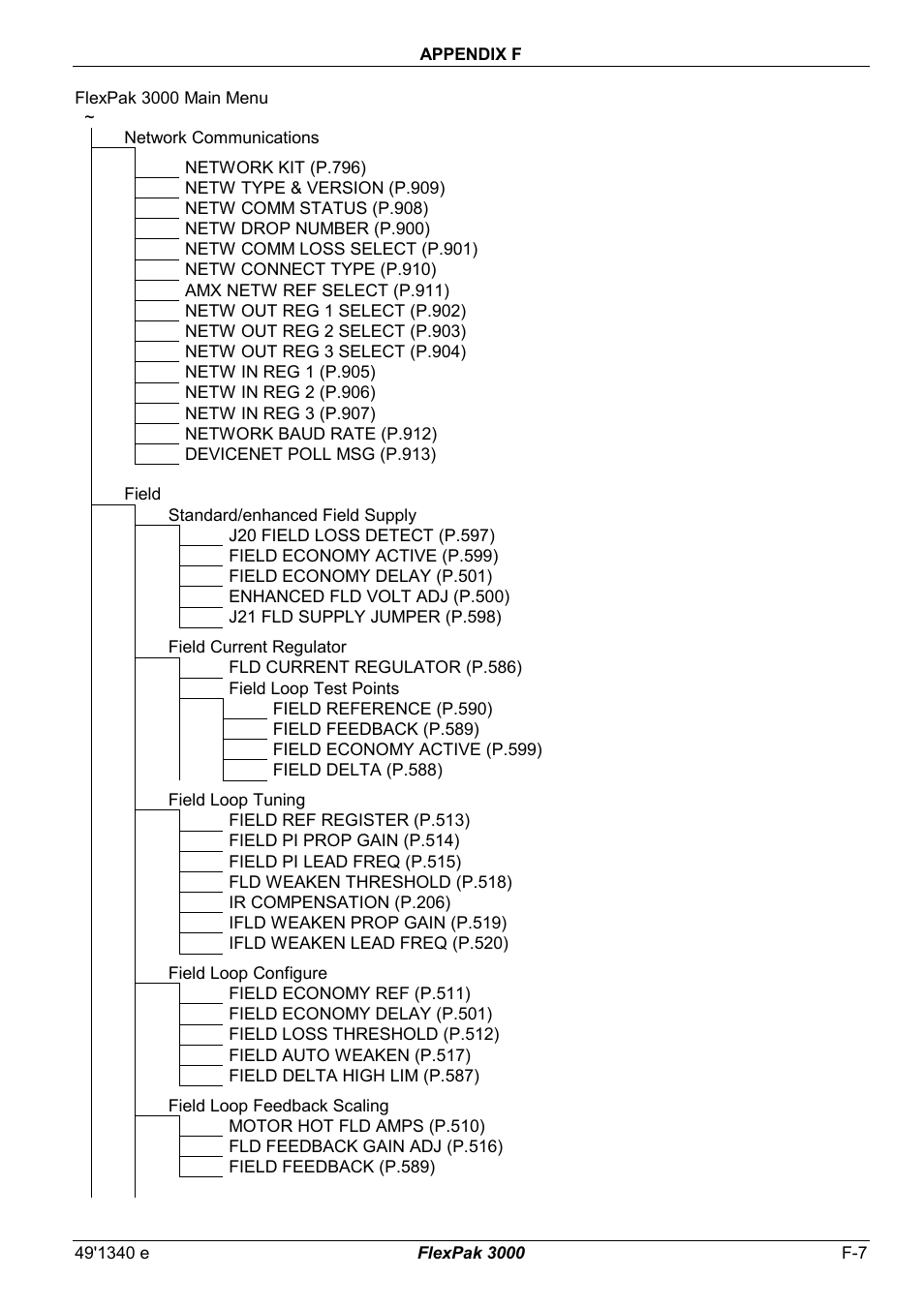 Rockwell Automation FlexPak 3000 Power Module Version 4.2 User Manual | Page 199 / 216