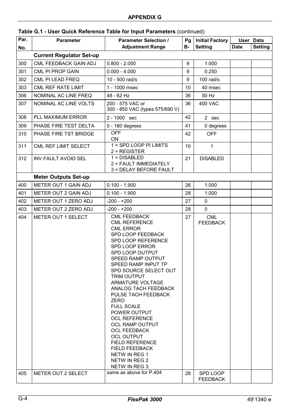 Rockwell Automation FlexPak 3000 Power Module Version 4.2 User Manual | Page 204 / 216