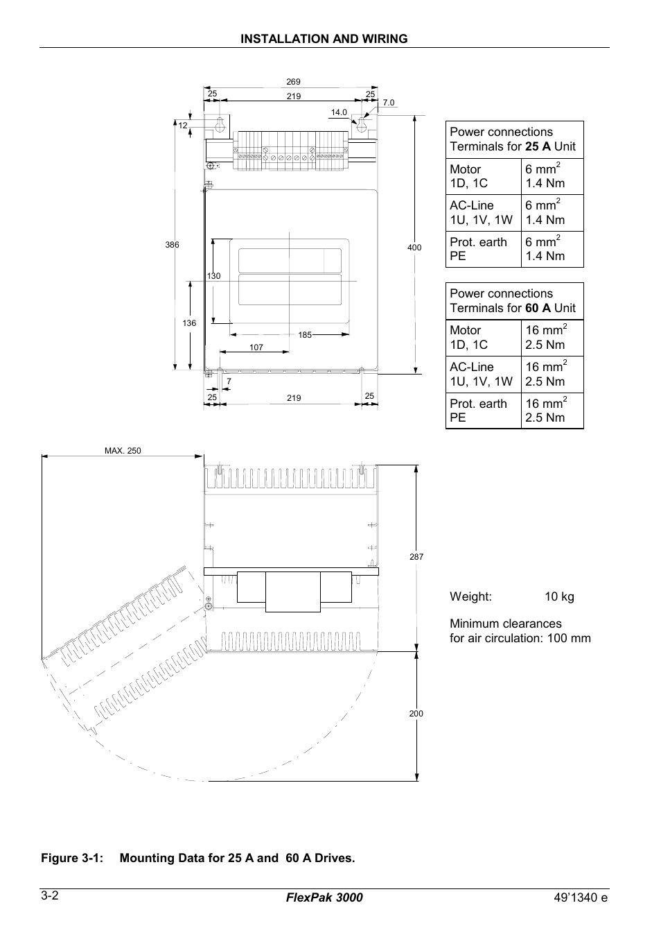 Rockwell Automation FlexPak 3000 Power Module Version 4.2 User Manual | Page 26 / 216