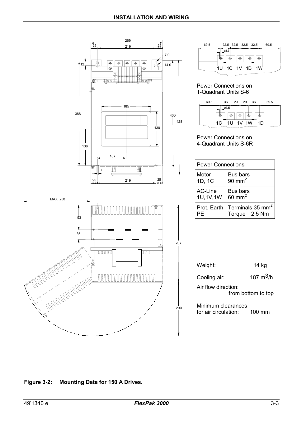 Rockwell Automation FlexPak 3000 Power Module Version 4.2 User Manual | Page 27 / 216