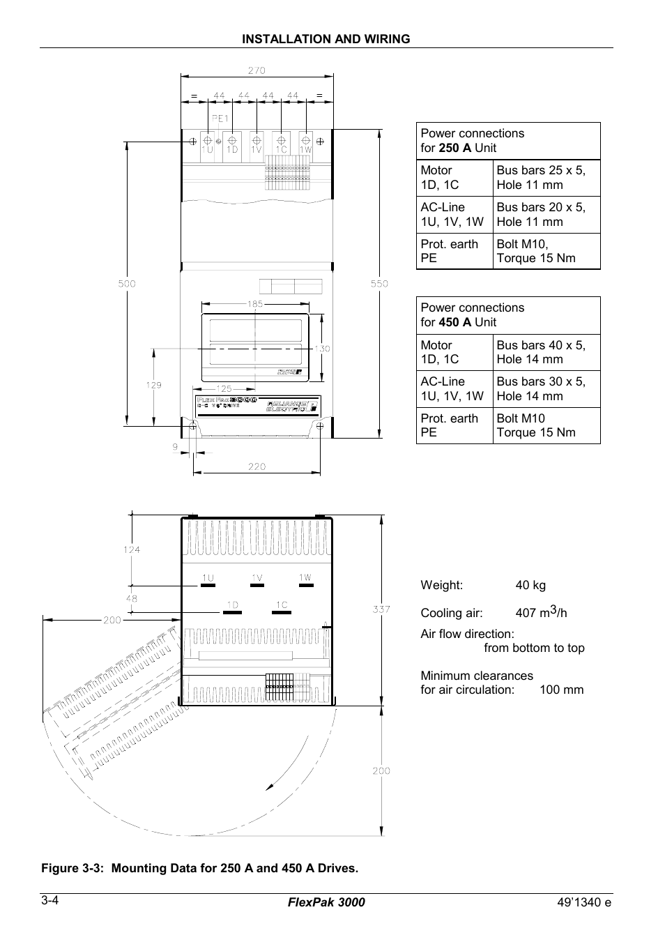Rockwell Automation FlexPak 3000 Power Module Version 4.2 User Manual | Page 28 / 216