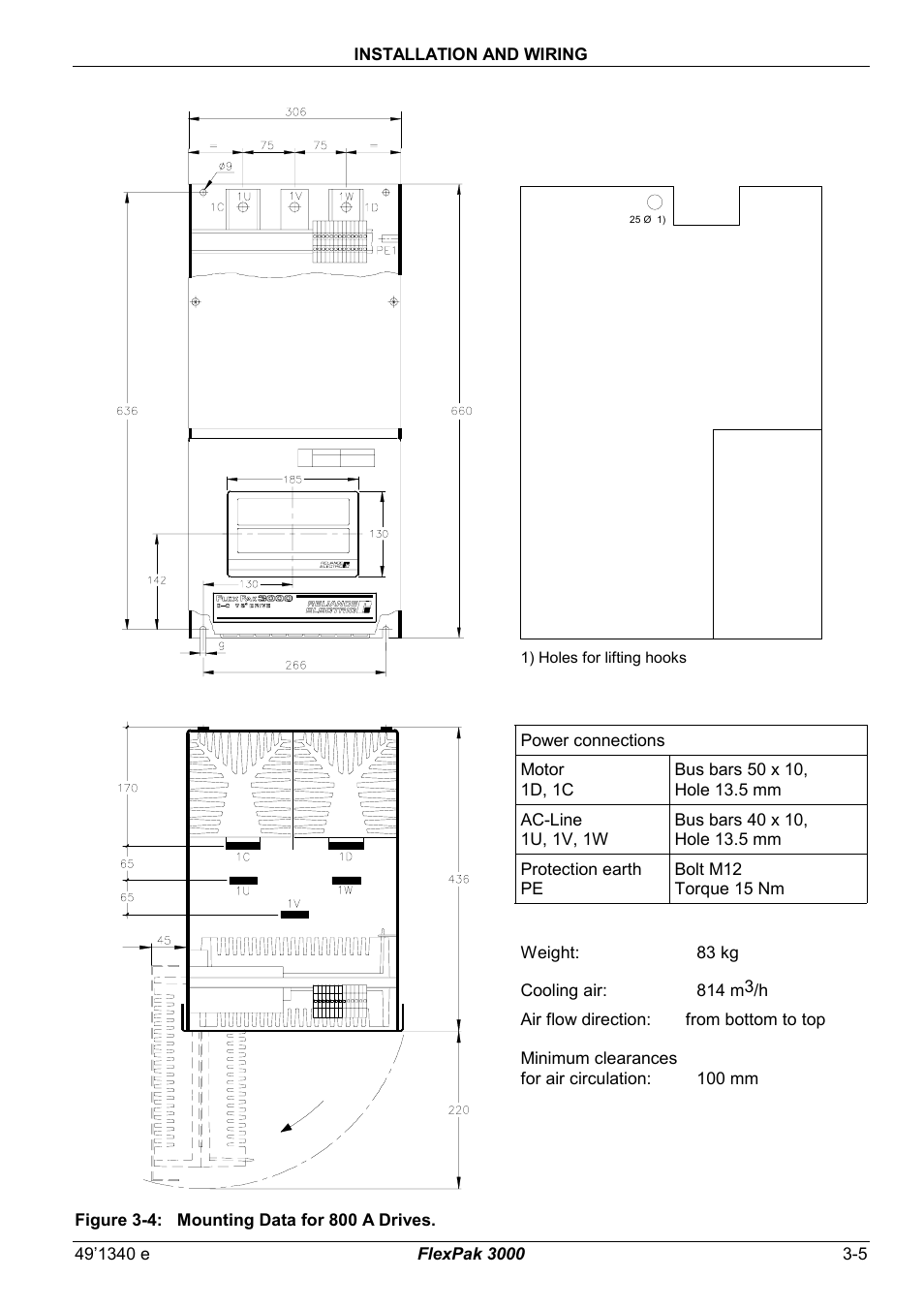 Rockwell Automation FlexPak 3000 Power Module Version 4.2 User Manual | Page 29 / 216