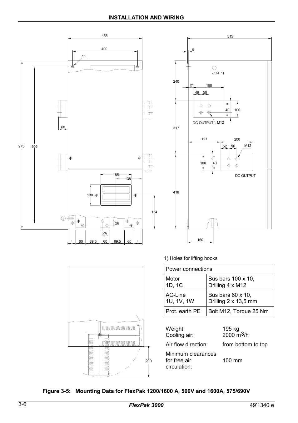 Rockwell Automation FlexPak 3000 Power Module Version 4.2 User Manual | Page 30 / 216