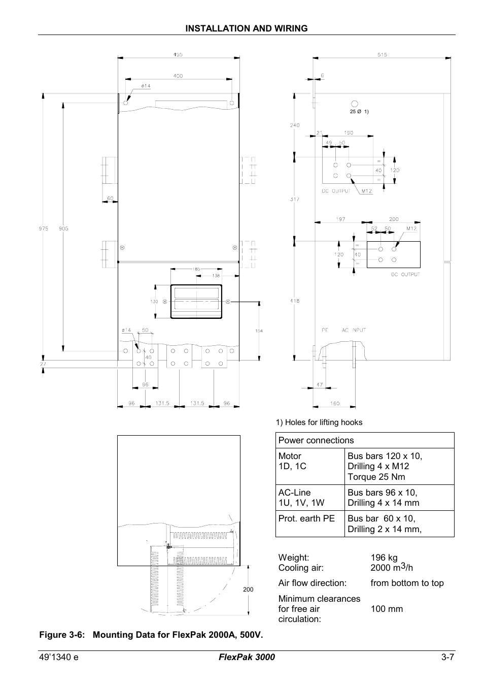 Rockwell Automation FlexPak 3000 Power Module Version 4.2 User Manual | Page 31 / 216