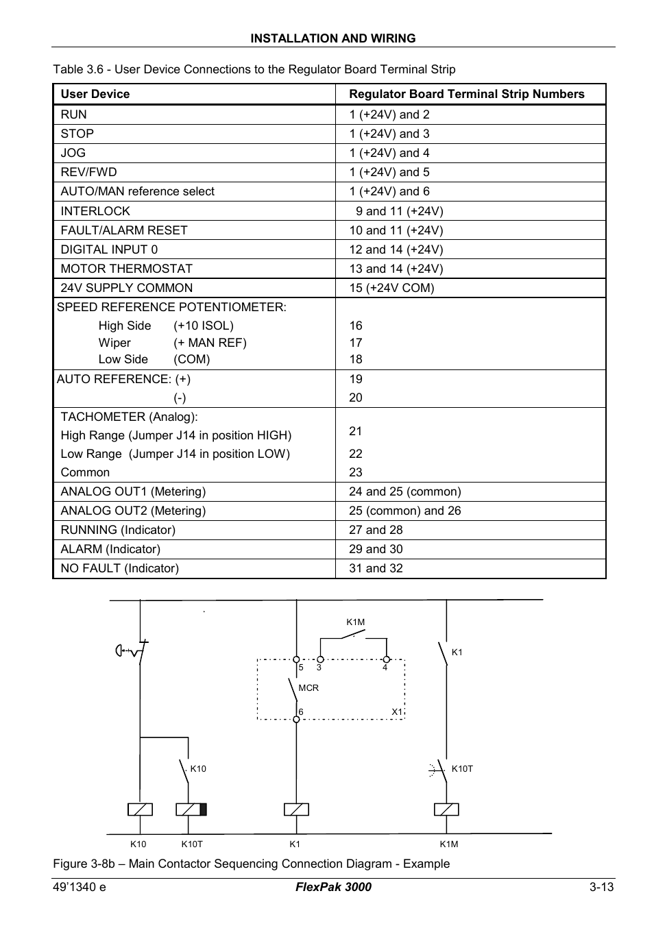 Rockwell Automation FlexPak 3000 Power Module Version 4.2 User Manual | Page 37 / 216