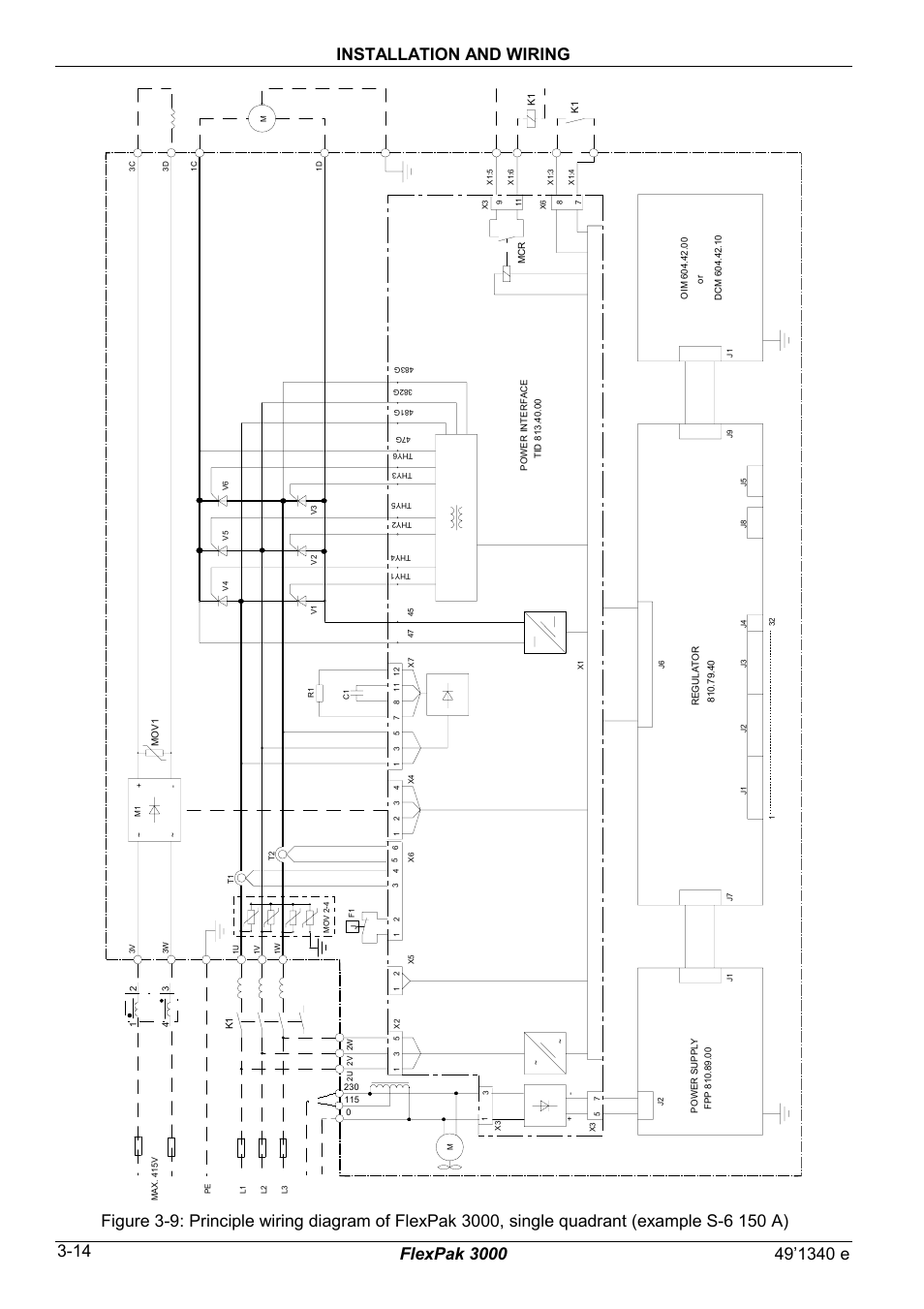 Rockwell Automation FlexPak 3000 Power Module Version 4.2 User Manual | Page 38 / 216