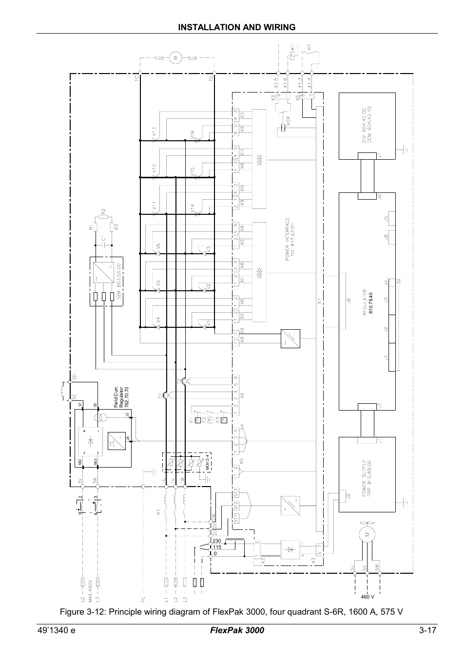 Rockwell Automation FlexPak 3000 Power Module Version 4.2 User Manual | Page 41 / 216