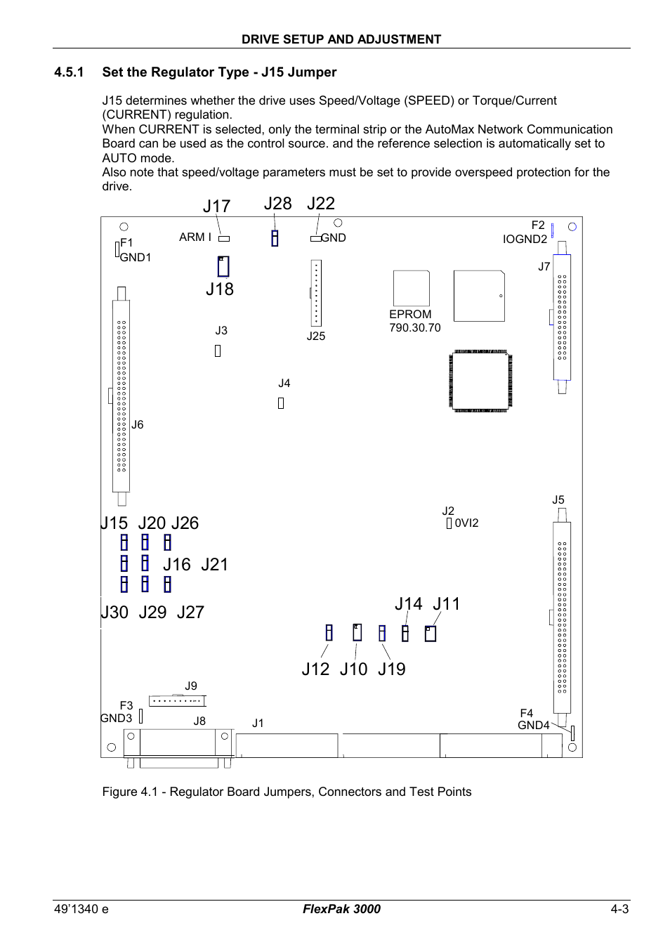 Rockwell Automation FlexPak 3000 Power Module Version 4.2 User Manual | Page 45 / 216