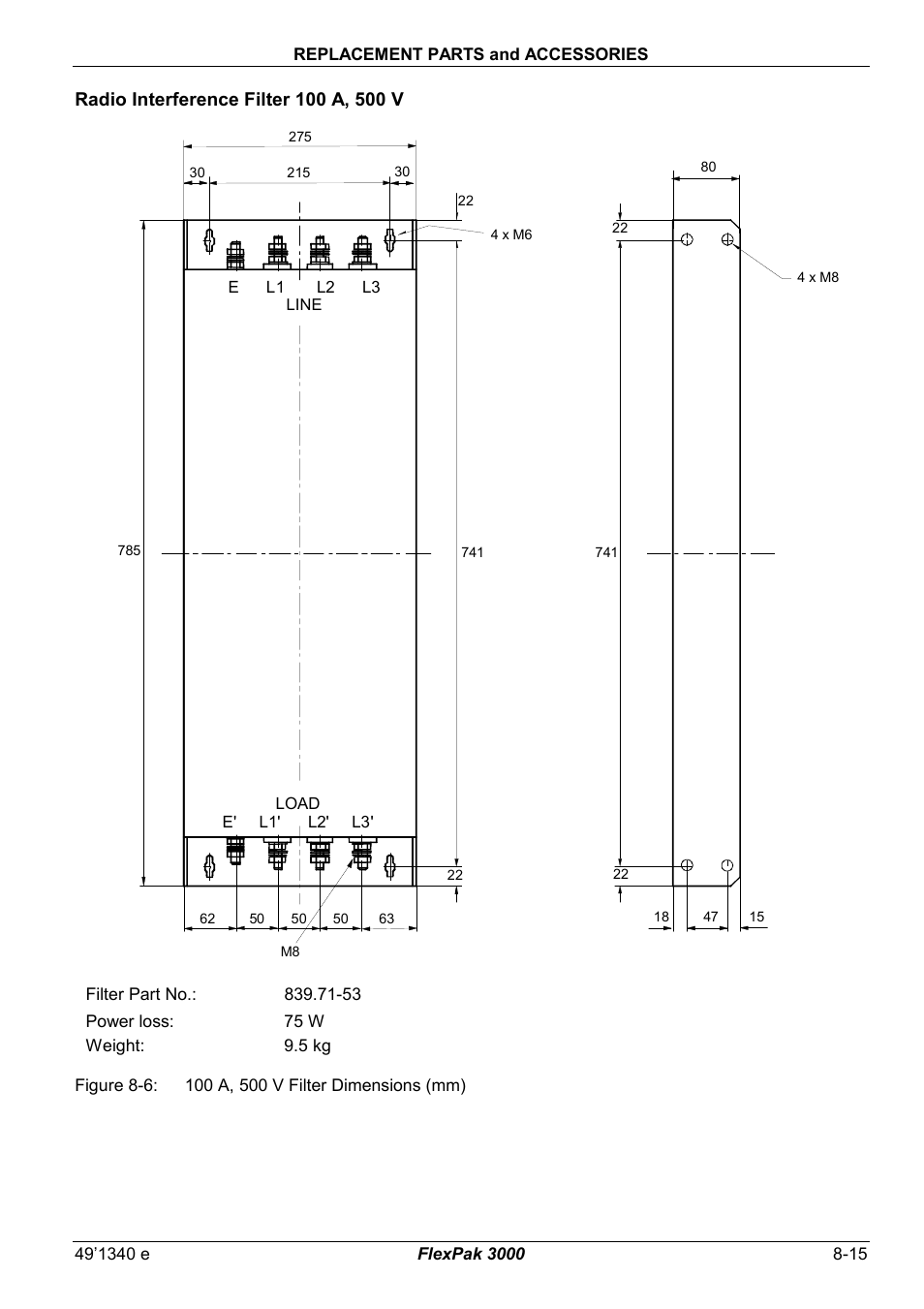 Rockwell Automation FlexPak 3000 Power Module Version 4.2 User Manual | Page 95 / 216