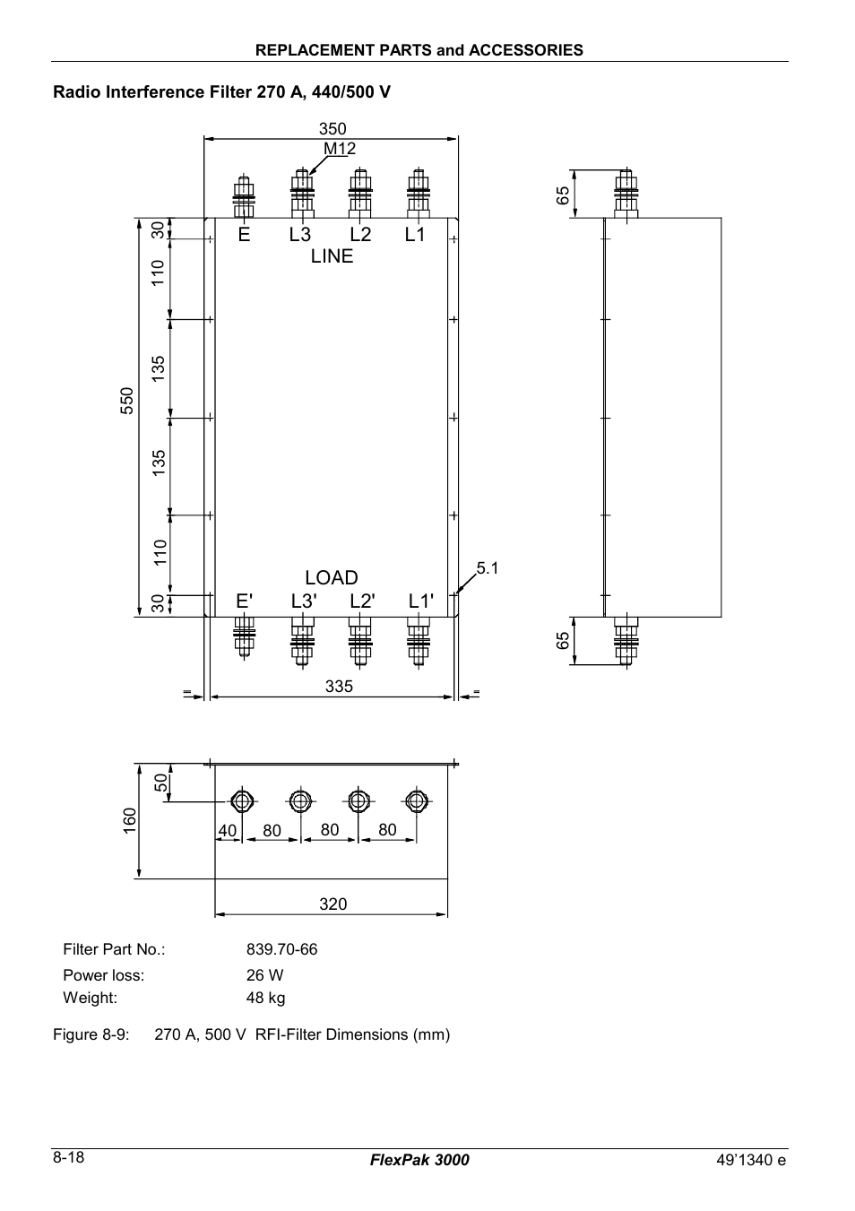 Rockwell Automation FlexPak 3000 Power Module Version 4.2 User Manual | Page 98 / 216
