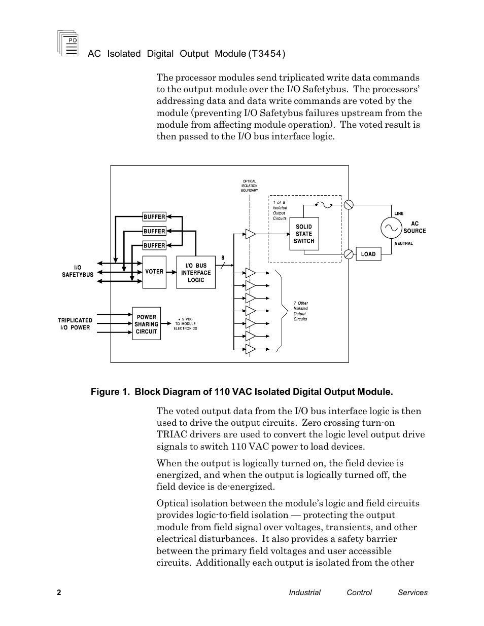 Rockwell Automation T3454 ICS Regent AC Isolated Digital Output Module 110 VAC User Manual | Page 2 / 14