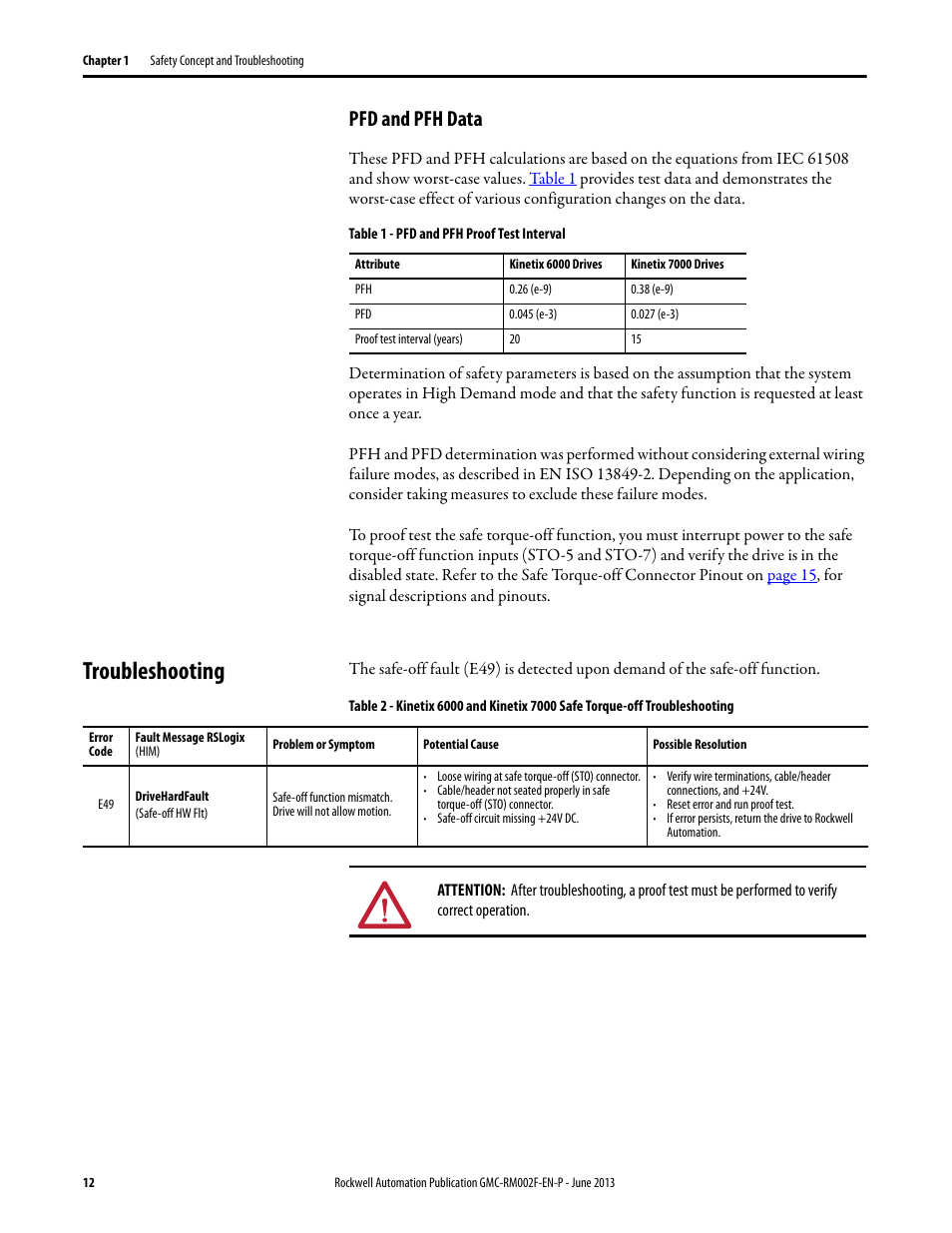 Pfd and pfh data, Troubleshooting | Rockwell Automation 2099-BMxx-S Kinetix Safe Torque-off Feature Safety Reference Manual User Manual | Page 12 / 52
