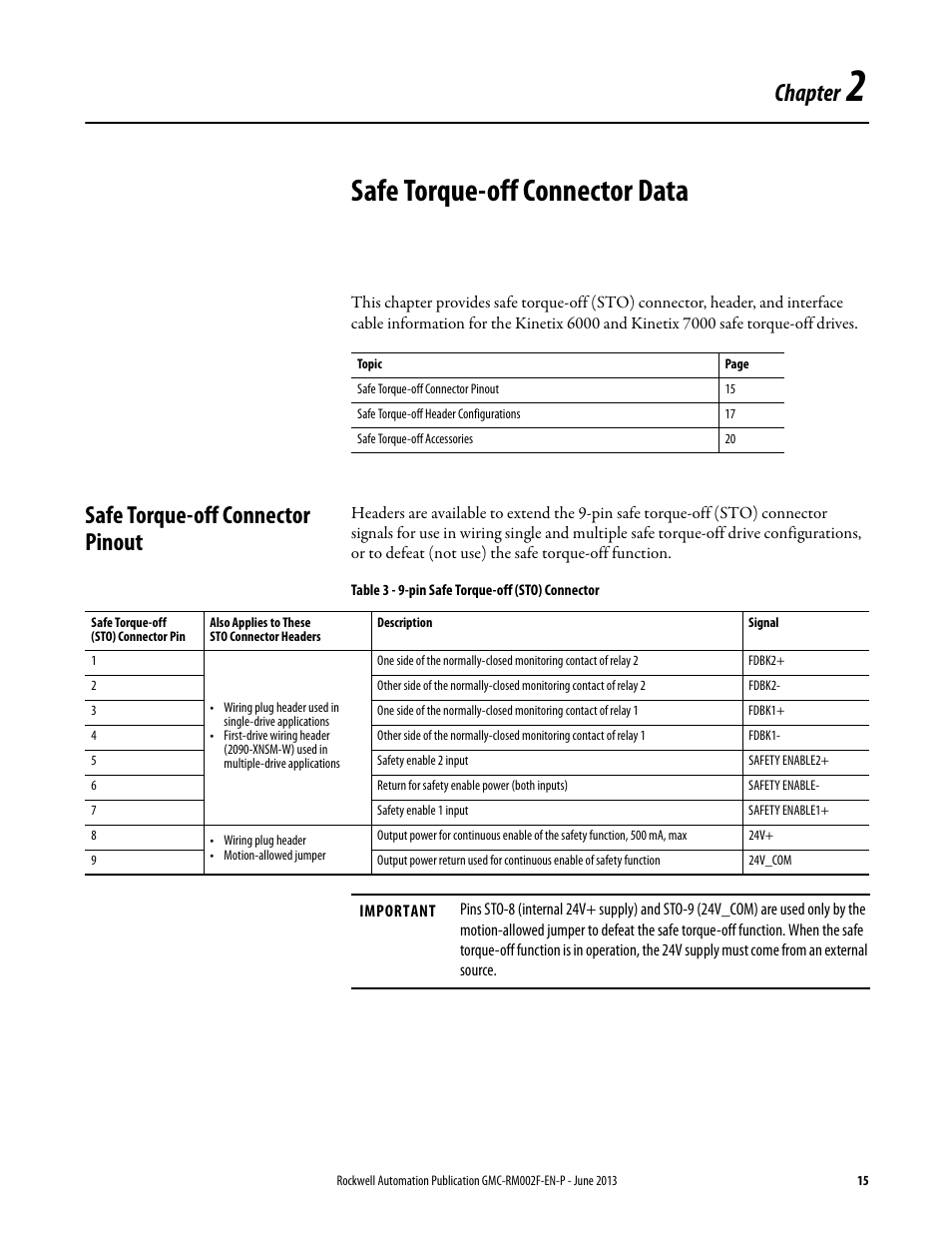 Chapter 2 - safe torque-off connector data, Safe torque-off connector pinout, Chapter 2 | Safe torque-off connector data, Safe torque-off connector pinout o, Chapter | Rockwell Automation 2099-BMxx-S Kinetix Safe Torque-off Feature Safety Reference Manual User Manual | Page 15 / 52