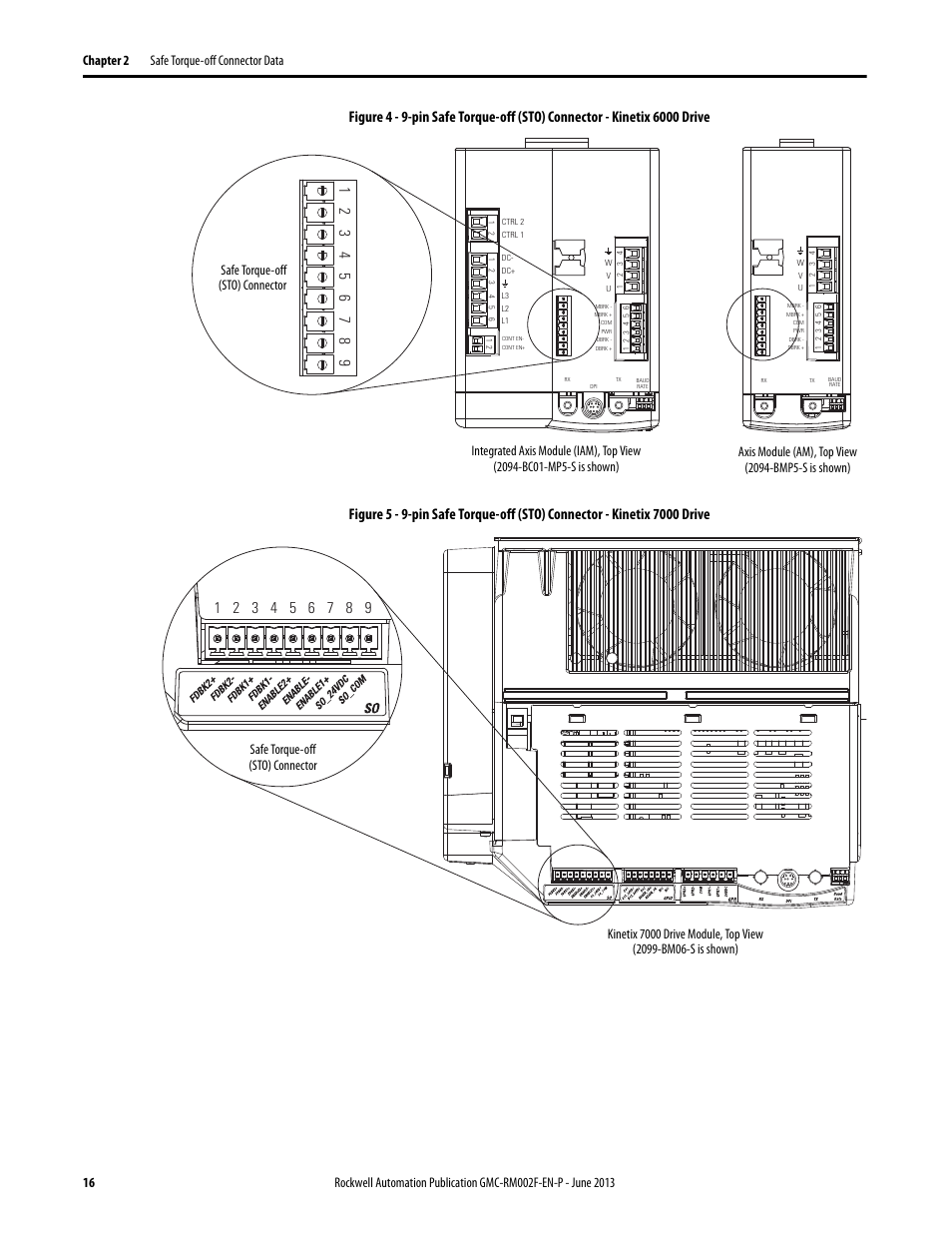 Rockwell Automation 2099-BMxx-S Kinetix Safe Torque-off Feature Safety Reference Manual User Manual | Page 16 / 52