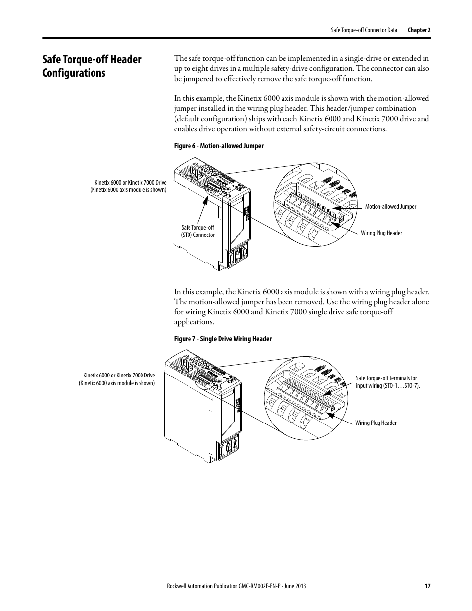 Safe torque-off header configurations | Rockwell Automation 2099-BMxx-S Kinetix Safe Torque-off Feature Safety Reference Manual User Manual | Page 17 / 52