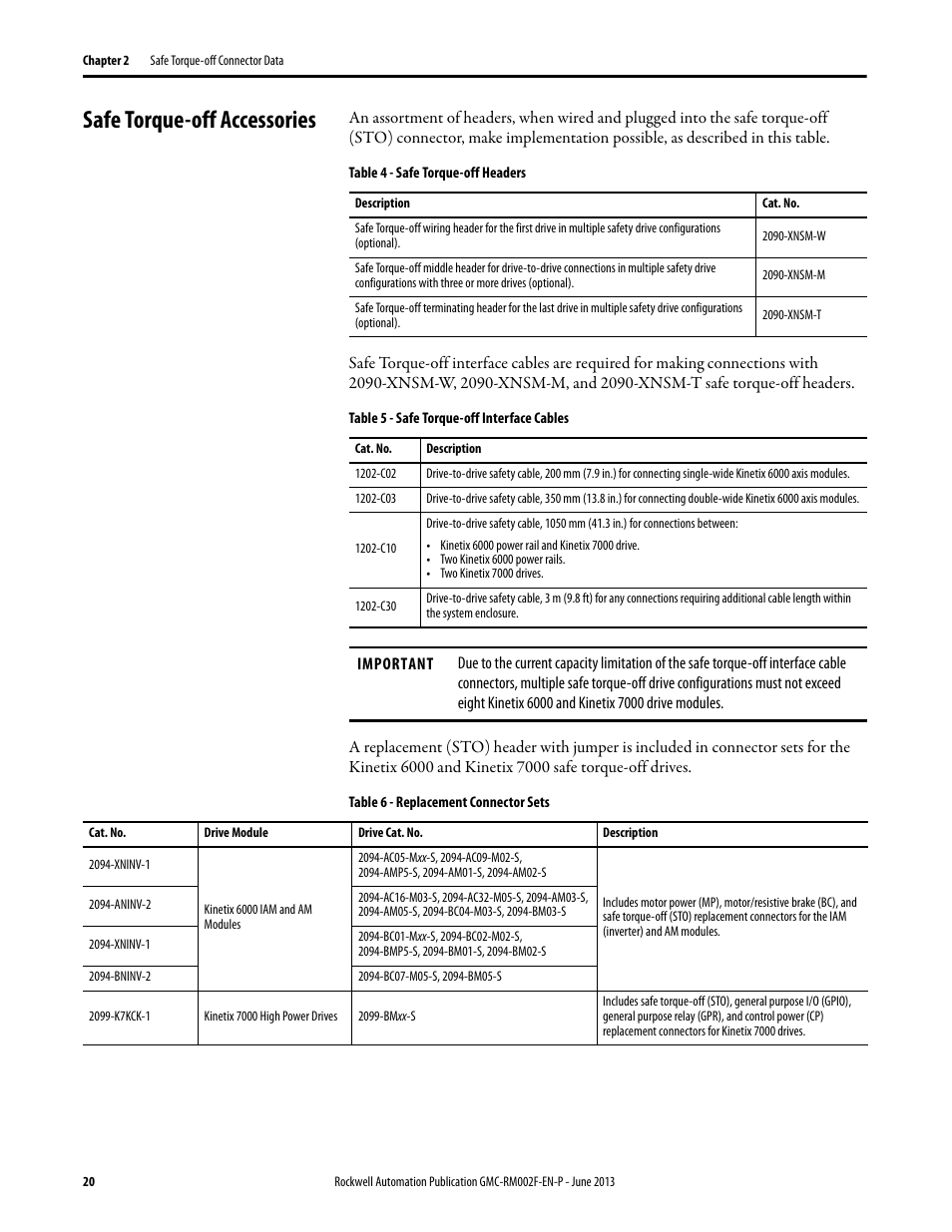 Safe torque-off accessories | Rockwell Automation 2099-BMxx-S Kinetix Safe Torque-off Feature Safety Reference Manual User Manual | Page 20 / 52
