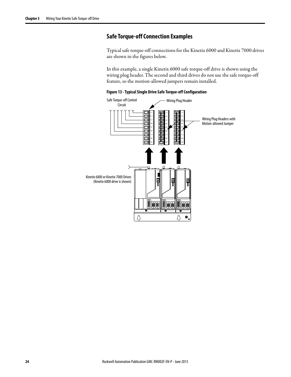 Safe torque-off connection examples | Rockwell Automation 2099-BMxx-S Kinetix Safe Torque-off Feature Safety Reference Manual User Manual | Page 24 / 52