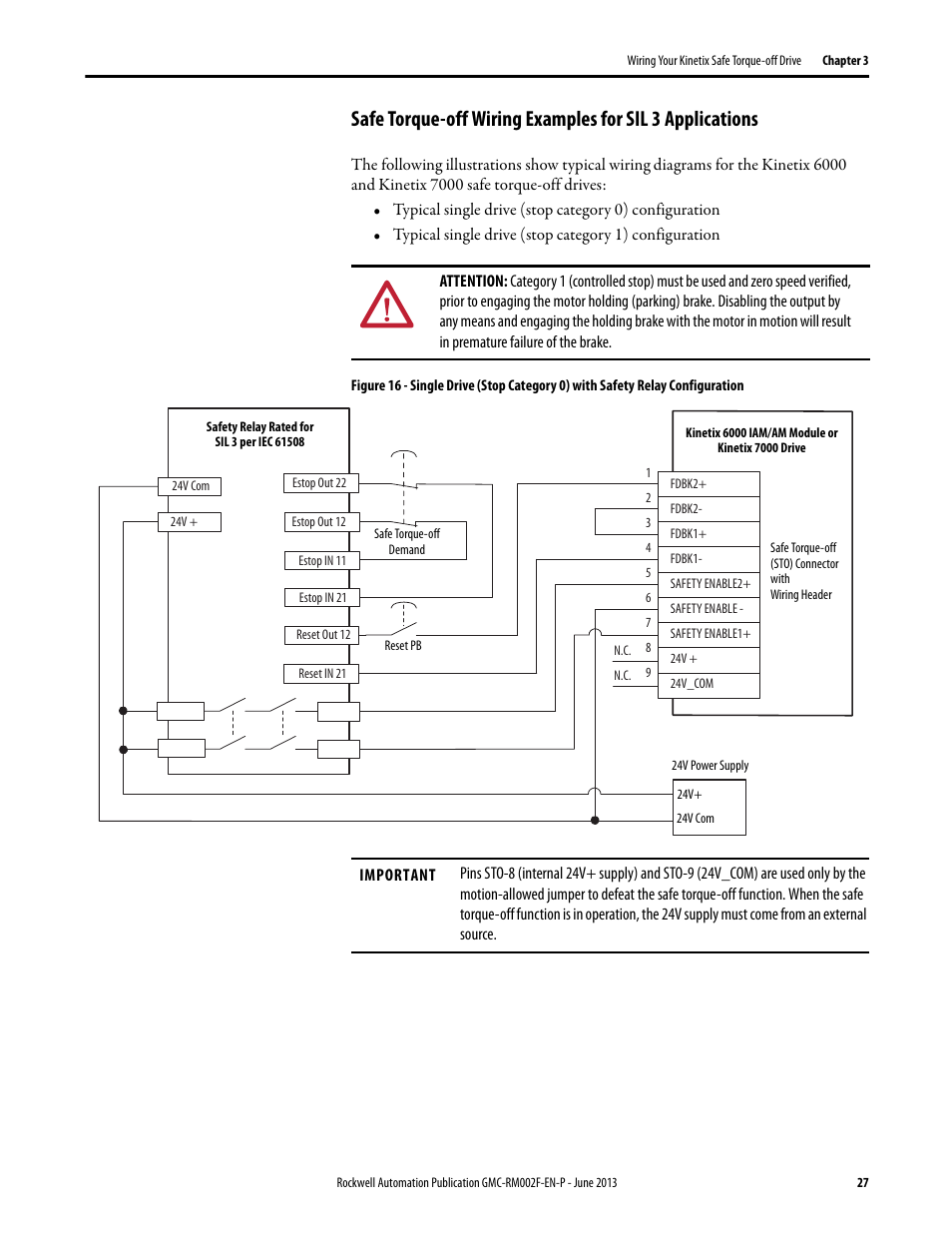 Rockwell Automation 2099-BMxx-S Kinetix Safe Torque-off Feature Safety Reference Manual User Manual | Page 27 / 52