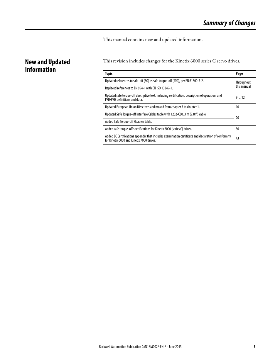 Summary of changes, New and updated information | Rockwell Automation 2099-BMxx-S Kinetix Safe Torque-off Feature Safety Reference Manual User Manual | Page 3 / 52