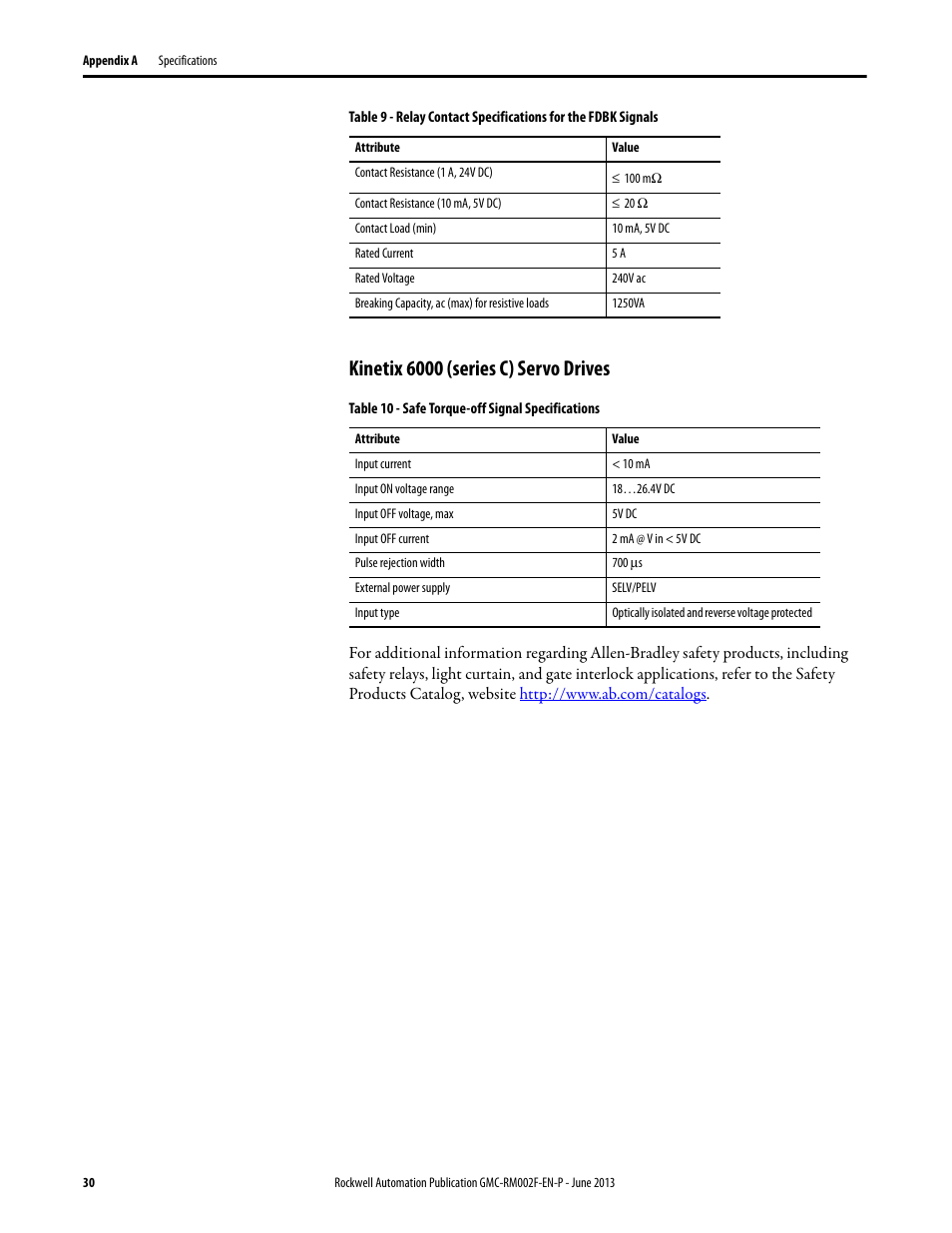 Kinetix 6000 (series c) servo drives | Rockwell Automation 2099-BMxx-S Kinetix Safe Torque-off Feature Safety Reference Manual User Manual | Page 30 / 52