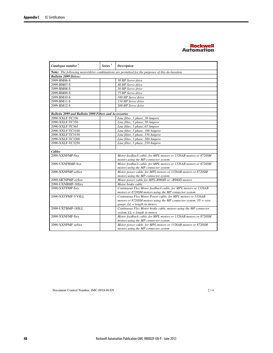 Rockwell Automation 2099-BMxx-S Kinetix Safe Torque-off Feature Safety Reference Manual User Manual | Page 48 / 52